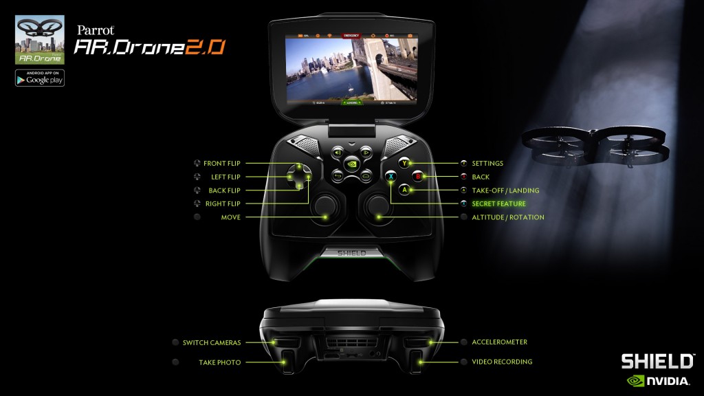 nvidia-shield-mapping